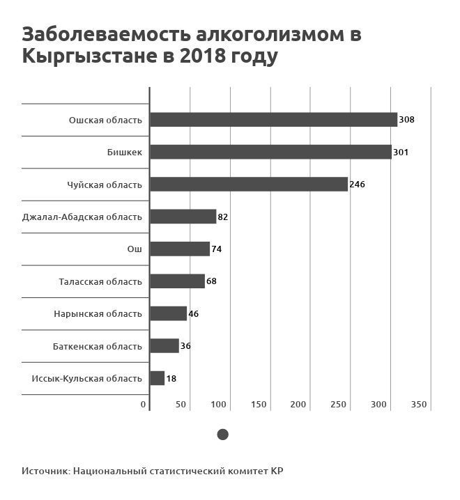 торпеда как метод лечения алкоголизма