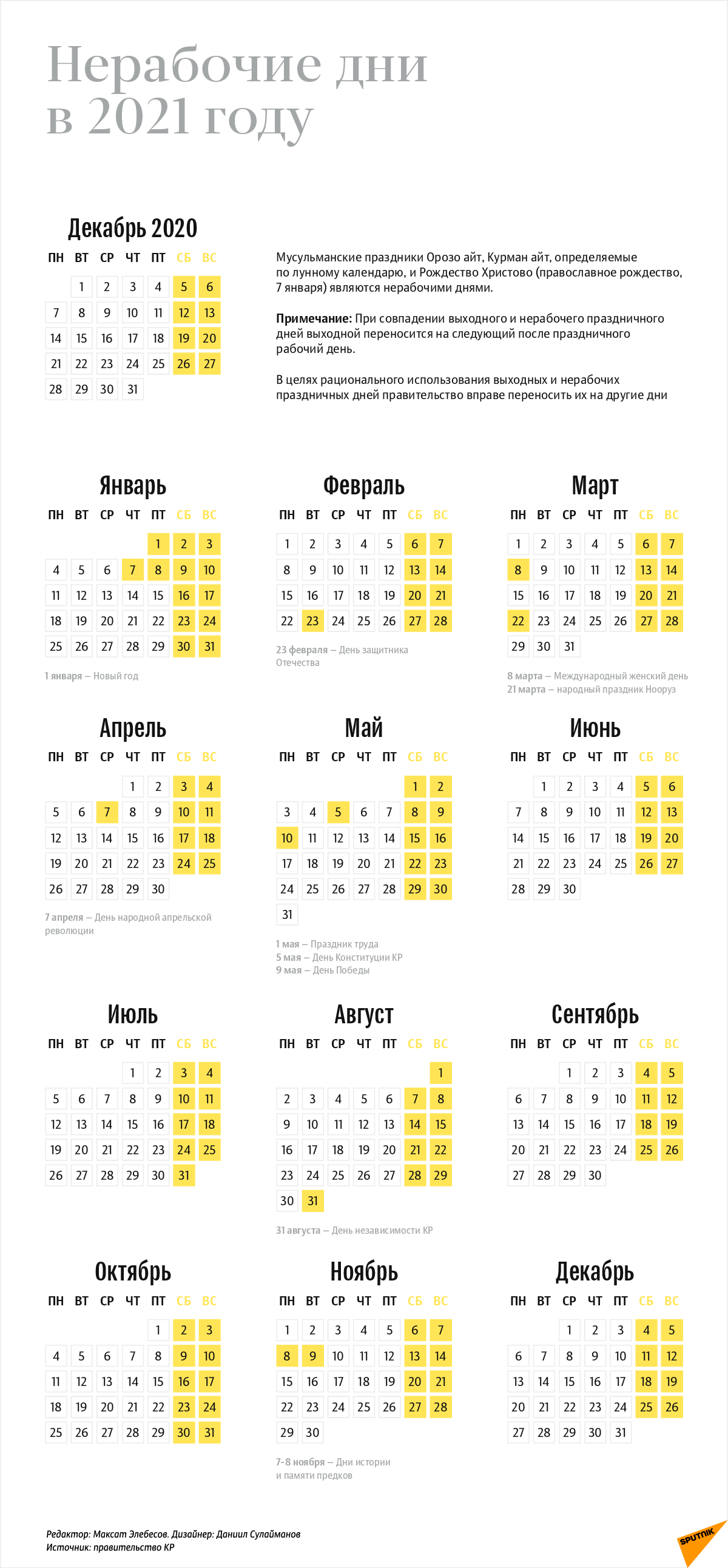 Маи выходные 2021. Календарь выходных и праздничных дней в 2021 году. Праздничные дни 2021 календарь праздников. Выходные и праздничные дни в 2021 году в России календарь. Выходные и праздники в мае 2021 года в России.