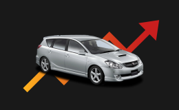 О ценах на популярные авто в КР —   универсалы и минивэны 03.06