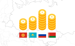 Цены на продукты в Бишкеке и других столицах