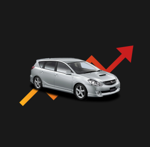 О ценах на популярные в КР универсалы и минивэны О ценах на популярные в КР универсалы и минивэны