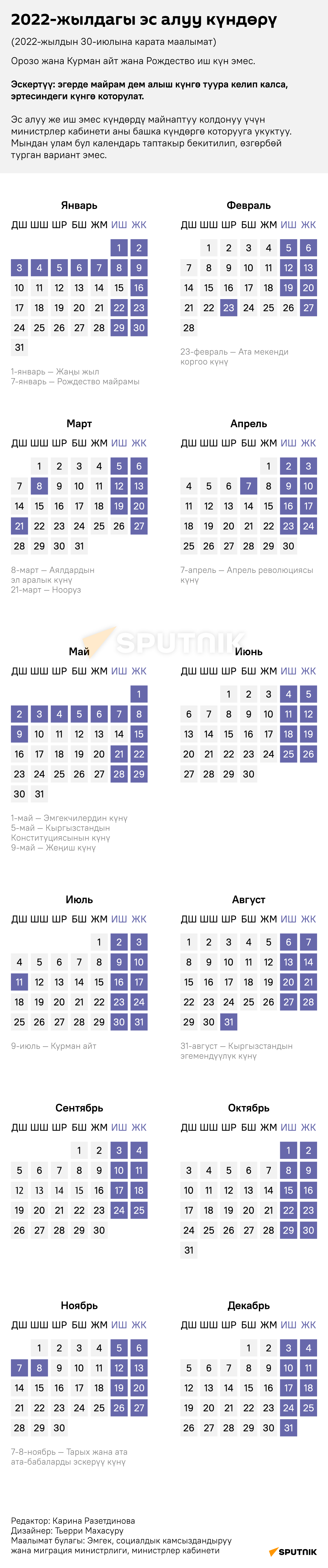 2022-жылдагы майрам жана дем алыш күндөр. Календарь - Sputnik Кыргызстан