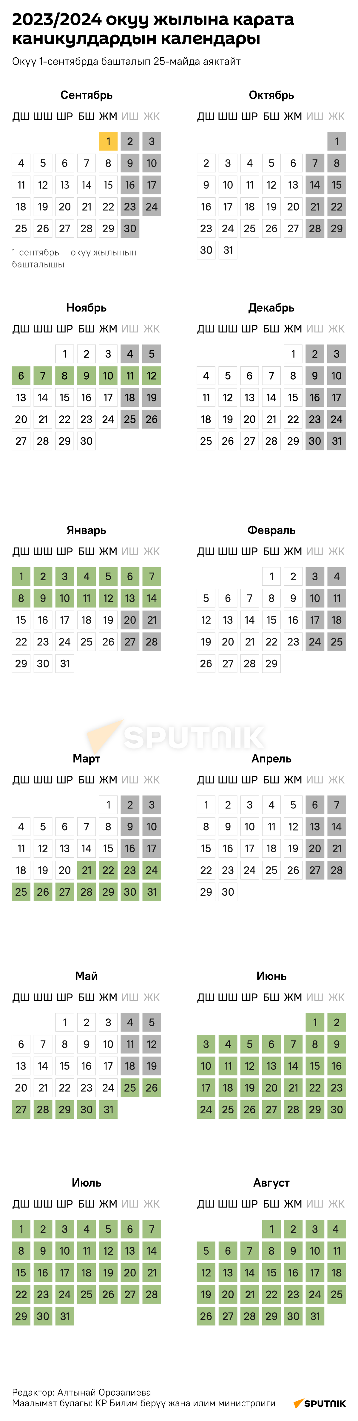 2023/2024 окуу жылына карата каникулдардын календары - Sputnik Кыргызстан