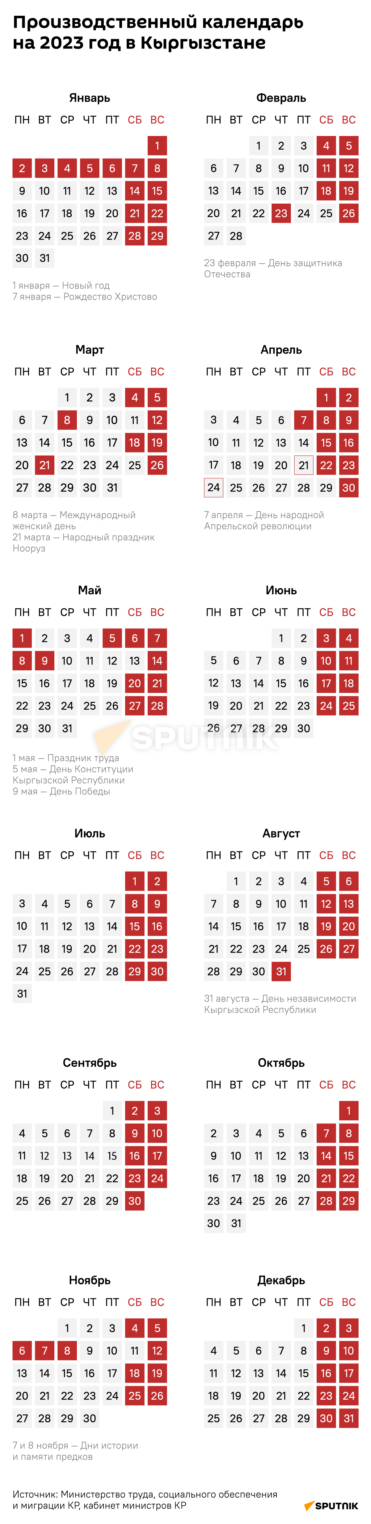 Праздничные и выходные в 2023 году в Кыргызстане — календарь - 31.10.2022,  Sputnik Кыргызстан