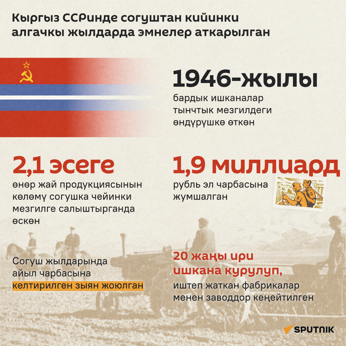 Кыргыз ССРинде согуштан кийинки алгачкы жылдарда эмнелер аткарылган - Sputnik Кыргызстан