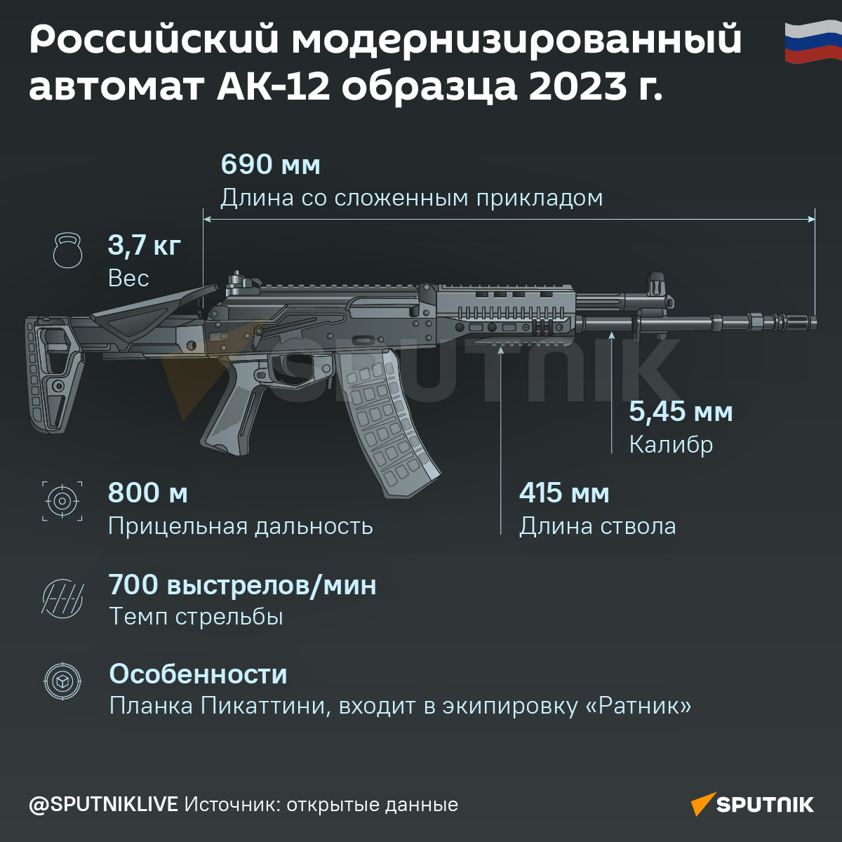 Российский модернизированный автомат АК-12 образца 2023 года  - Sputnik Кыргызстан