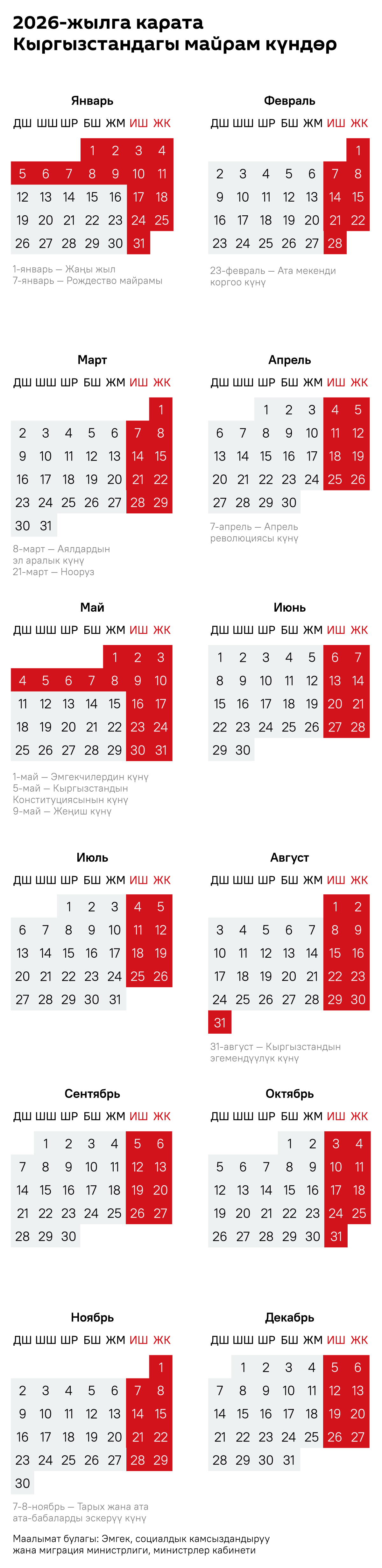 2026-жылга карата Кыргызстандагы майрам күндөр - Sputnik Кыргызстан