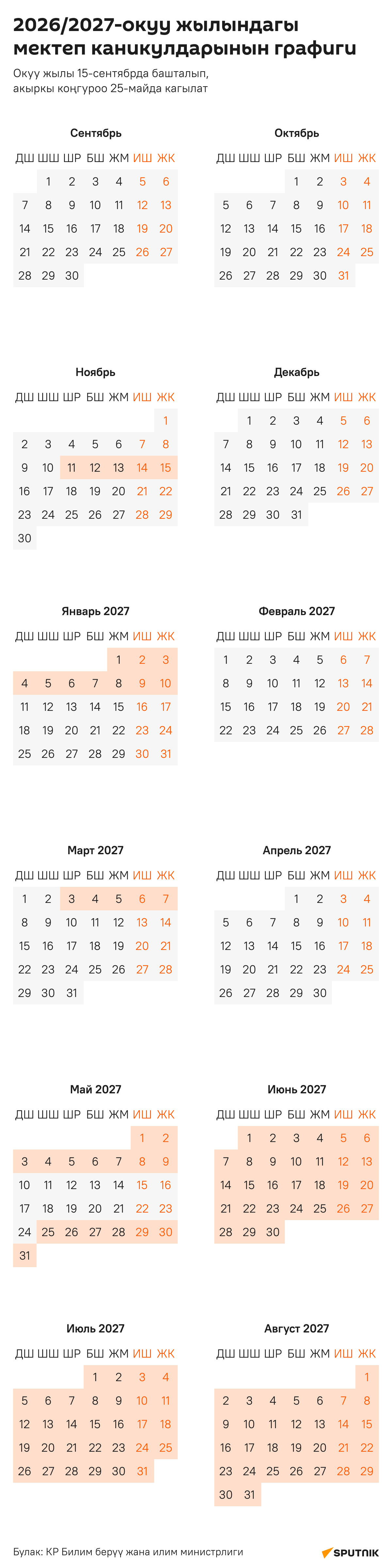 2026/2027-окуу жылындагы мектеп каникулдарынын графиги - Sputnik Кыргызстан