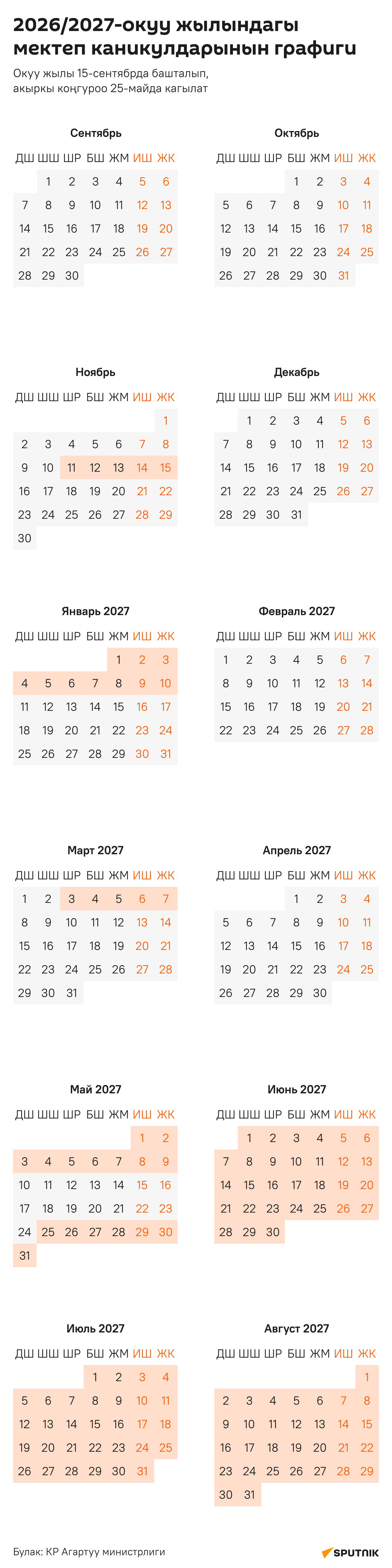 2026/2027-окуу жылындагы мектеп каникулдарынын графиги - Sputnik Кыргызстан