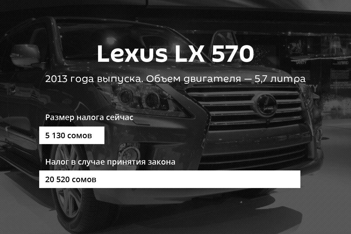 Автоналог на Lexus LX 570