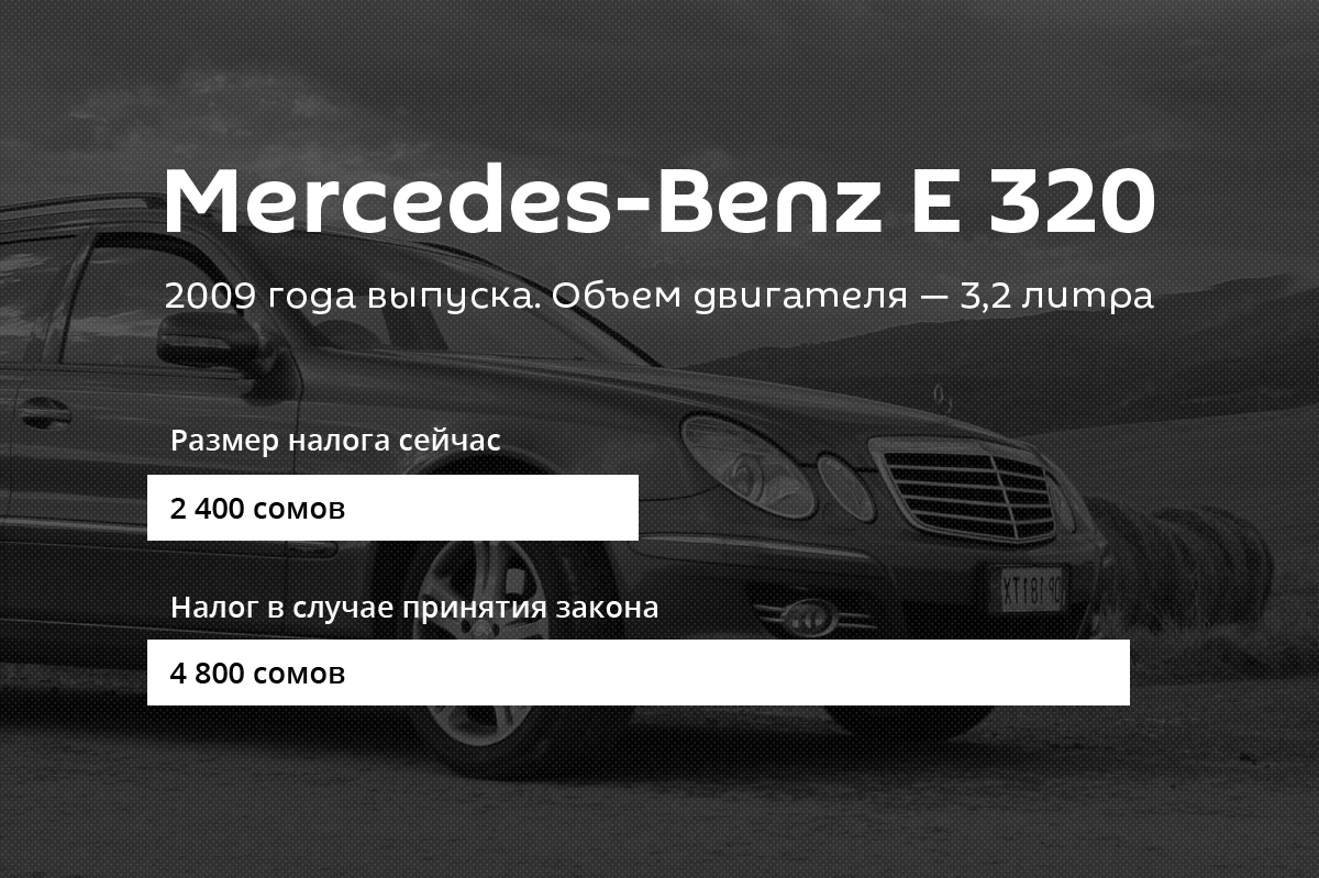 Автоналог на Mercedes-Benz E 320