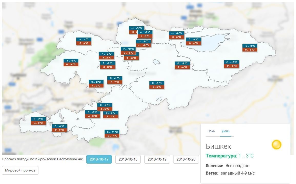 Погода в бишкеке на 10 дней