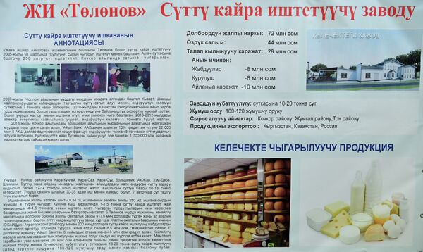 Жээнбеков Кочкордогу сүт иштетүүчү ири заводдун курулушун көрдү. Сүрөт - Sputnik Кыргызстан