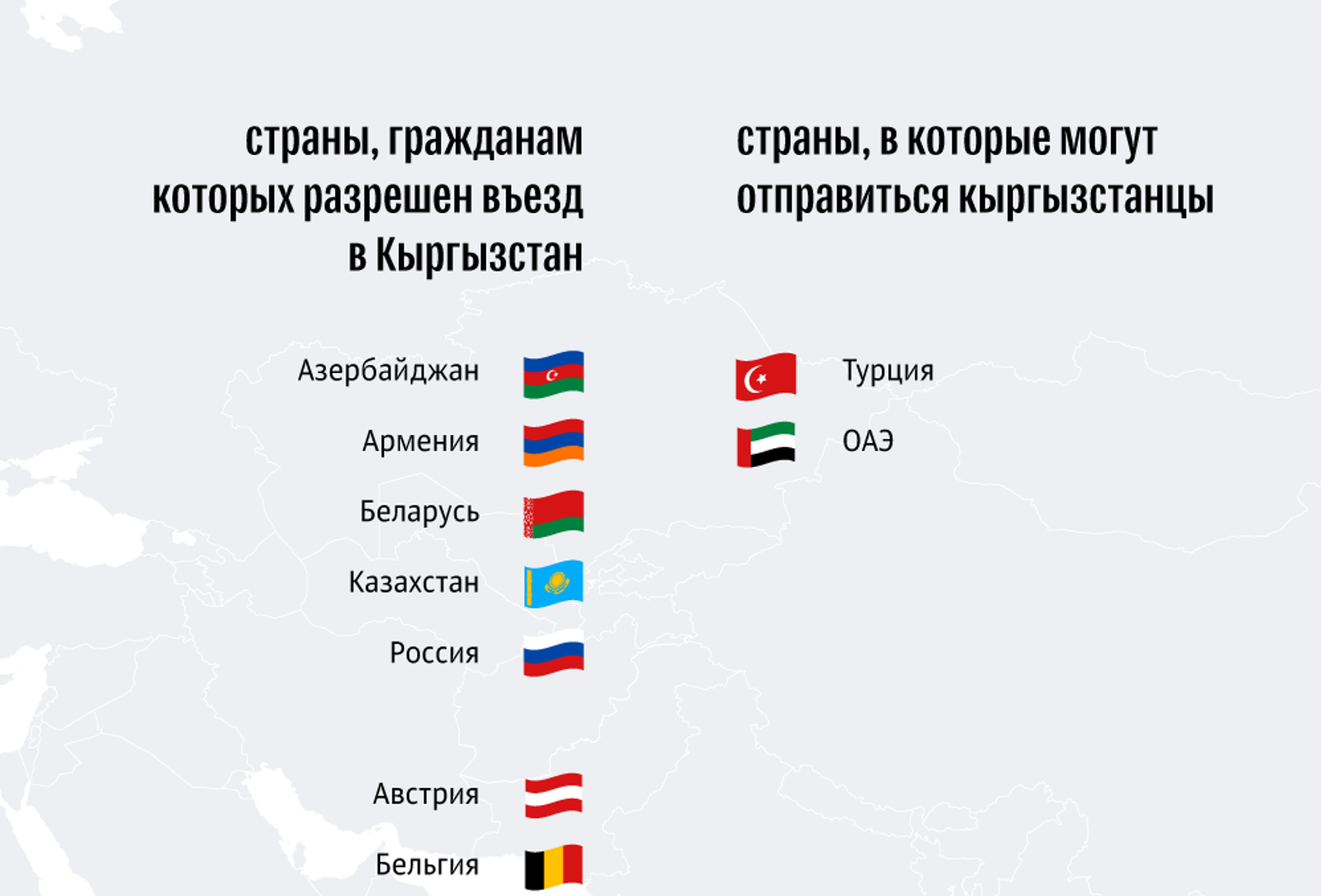 Список стран приехавших на игры в казань. В какие страны можно выезжать из России. Страны без визы для кыргызстанцев. Безвизовые страны для кыргызстанцев 2022.