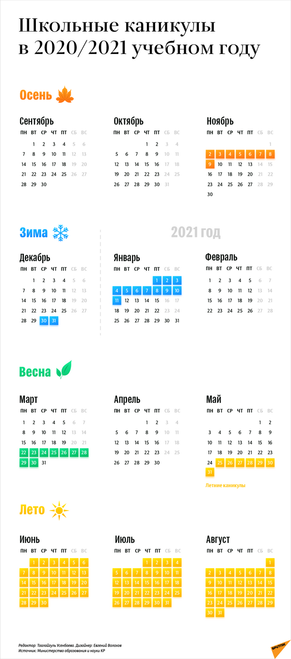 Календарь школьных каникул на 2020/2021 учебный год в Кыргызстане - 07.09. 2020, Sputnik Кыргызстан