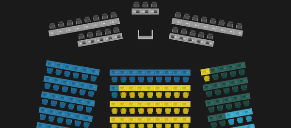 Список депутатов - Sputnik Кыргызстан