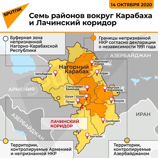 Семь районов Карабаха как возможный выход из конфликта — инфографика - Sputnik Кыргызстан