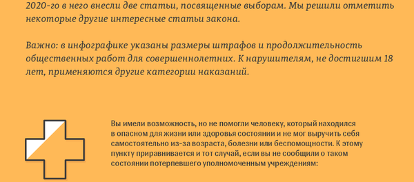 Штрафы за проступки, о которых кыргызстанцы могут не знать  - Sputnik Кыргызстан