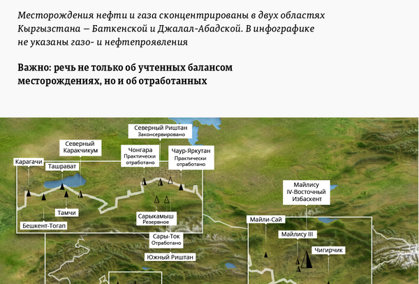 Карта месторождений  нефти и газа в Кыргызстане - Sputnik Кыргызстан