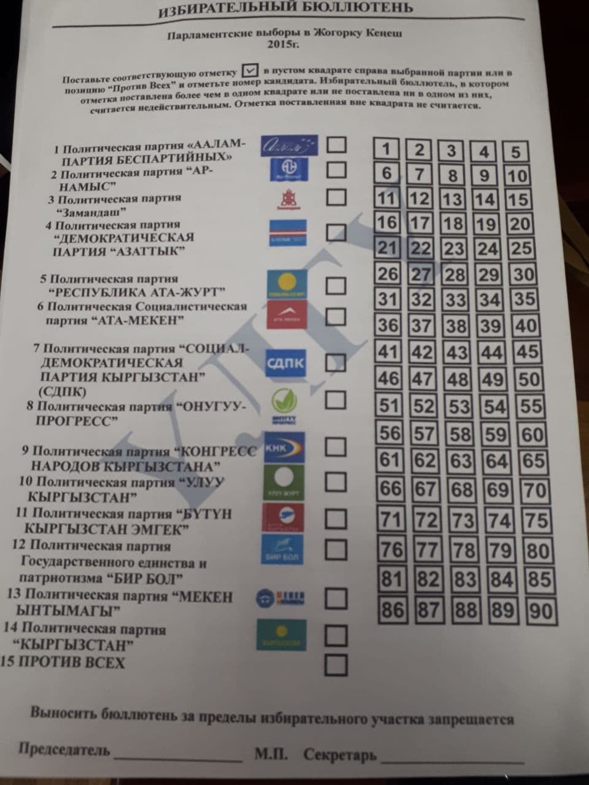 В ЖК предложили новую систему выборов депутатов — фото проекта бюллетеня - Sputnik Кыргызстан, 1920, 25.03.2021