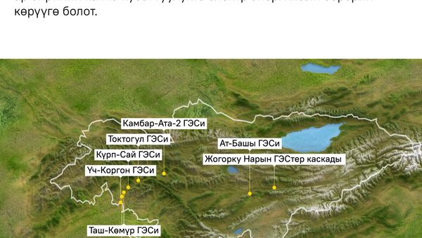 Кыргызстандагы ГЭСтер - Sputnik Кыргызстан
