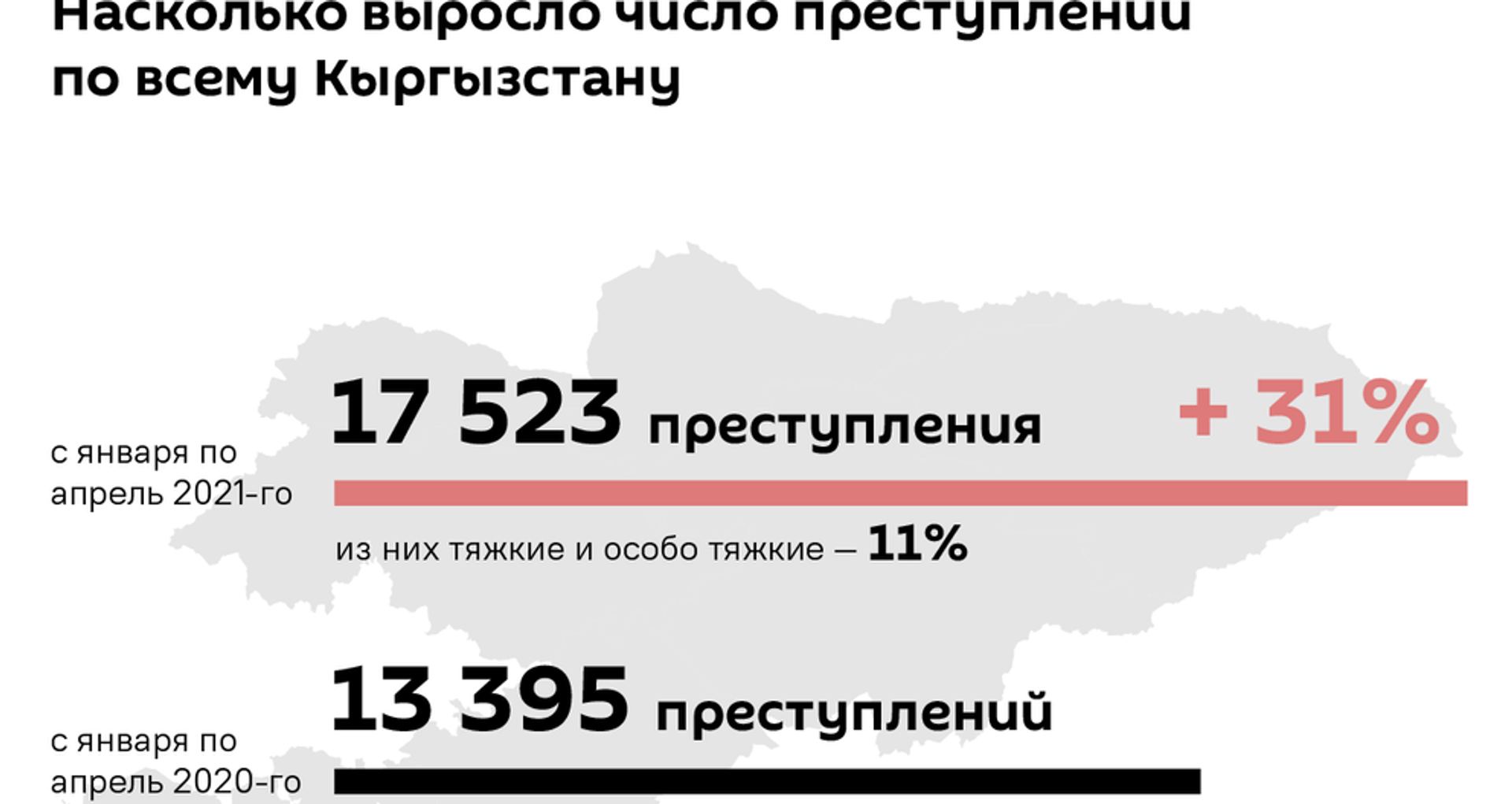 Самые криминальные места в Кыргызстане 2021 - Sputnik Кыргызстан, 1920, 30.06.2021
