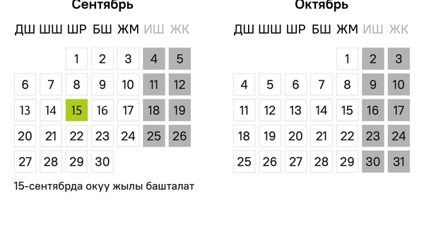 2021-2022-окуу жылындагы мектеп каникулу - Sputnik Кыргызстан