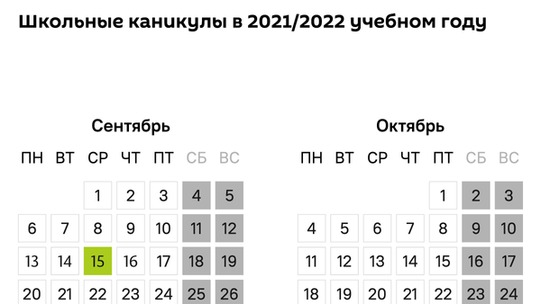 Школьные каникулы в 2021/2022 учебном году - Sputnik Кыргызстан