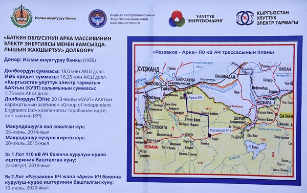 План воздушной ЛЭП (51 километр) Раззаков-Арка - Sputnik Кыргызстан