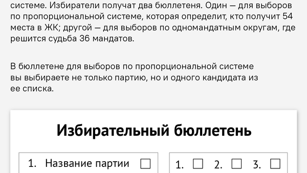 Выборы по пропорциональной системе - Sputnik Кыргызстан