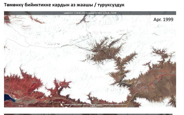 Мөңгүлөрдүн аянтынын азайышынын эң негизги себеби жер планетасында көмүр кычкылтектин көп болушу жана абанын температурасынын жогорулашы - Sputnik Кыргызстан