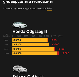 Что такое максым напиток. Смотреть фото Что такое максым напиток. Смотреть картинку Что такое максым напиток. Картинка про Что такое максым напиток. Фото Что такое максым напиток