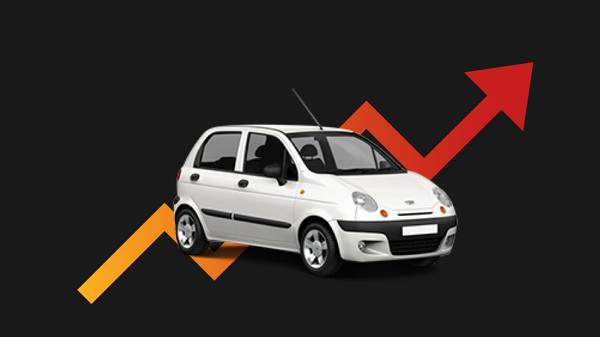 Как изменились цены на авто в Кыргызстане — инфографика - Sputnik Кыргызстан