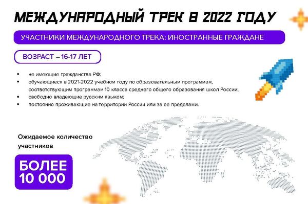 К участию в третьем сезоне масштабного проекта приглашаются старшеклассники-иностранцы, проживающие в России или за ее пределами и владеющие русским языком - Sputnik Кыргызстан