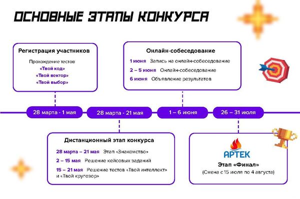 Регистрация открыта до 1 мая на сайте bolshayaperemena.online - Sputnik Кыргызстан