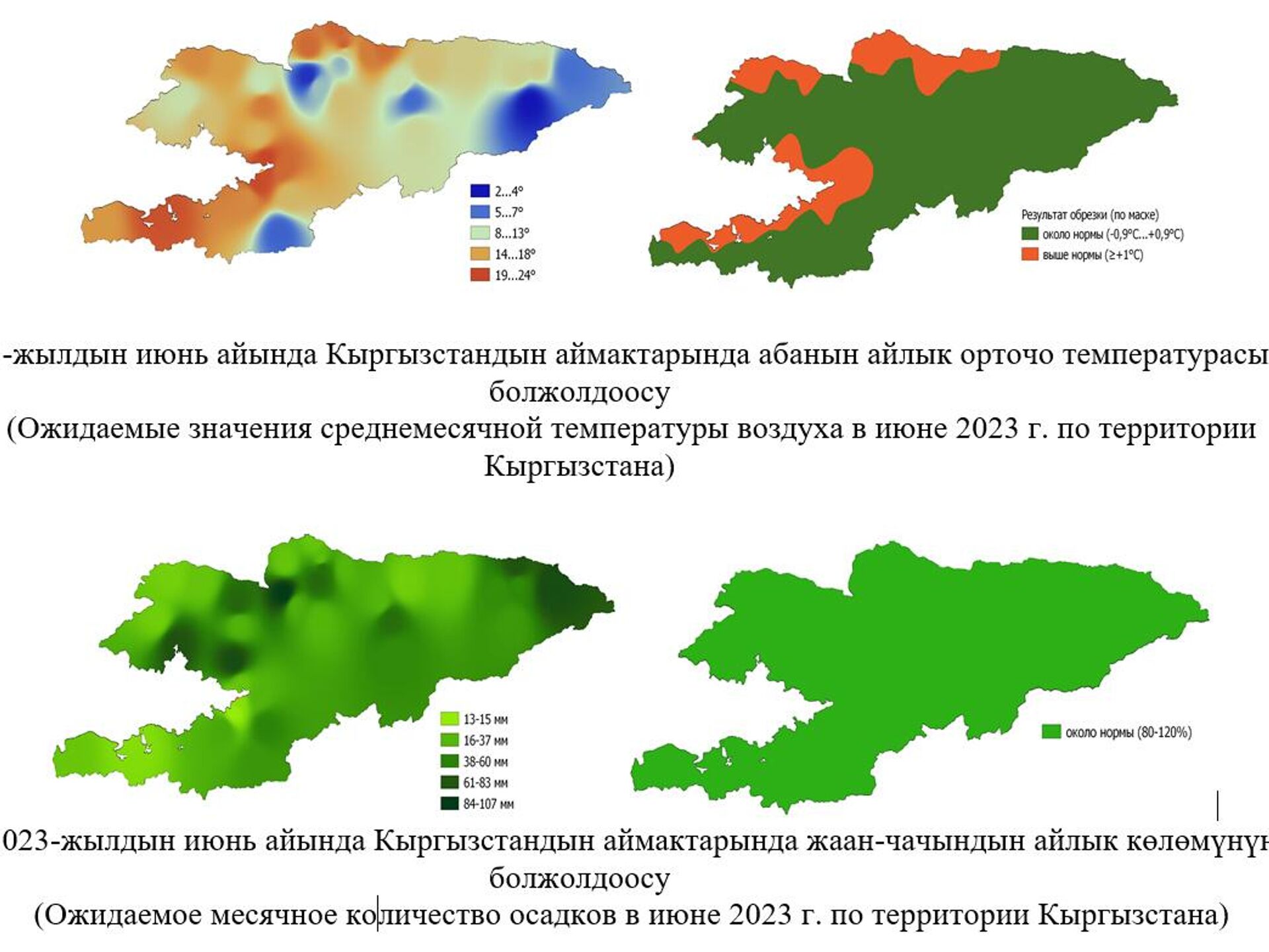 Кыргызстан на месяц. Климат Кыргызстана. Население Кыргызстана 2023. Прогноз погоды в Бишкеке. Бишкек климат.