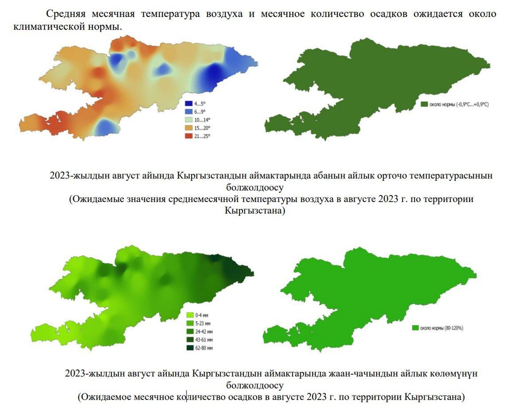 Прогноз погоды на август 2023 года в КР - Sputnik Кыргызстан, 1920, 14.07.2023