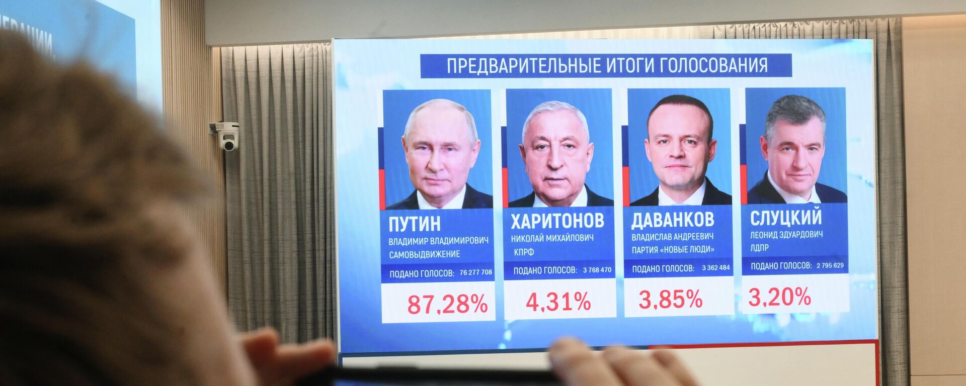 Официальные итоги выборов президента РФ 2024  - Sputnik Кыргызстан, 1920, 21.03.2024