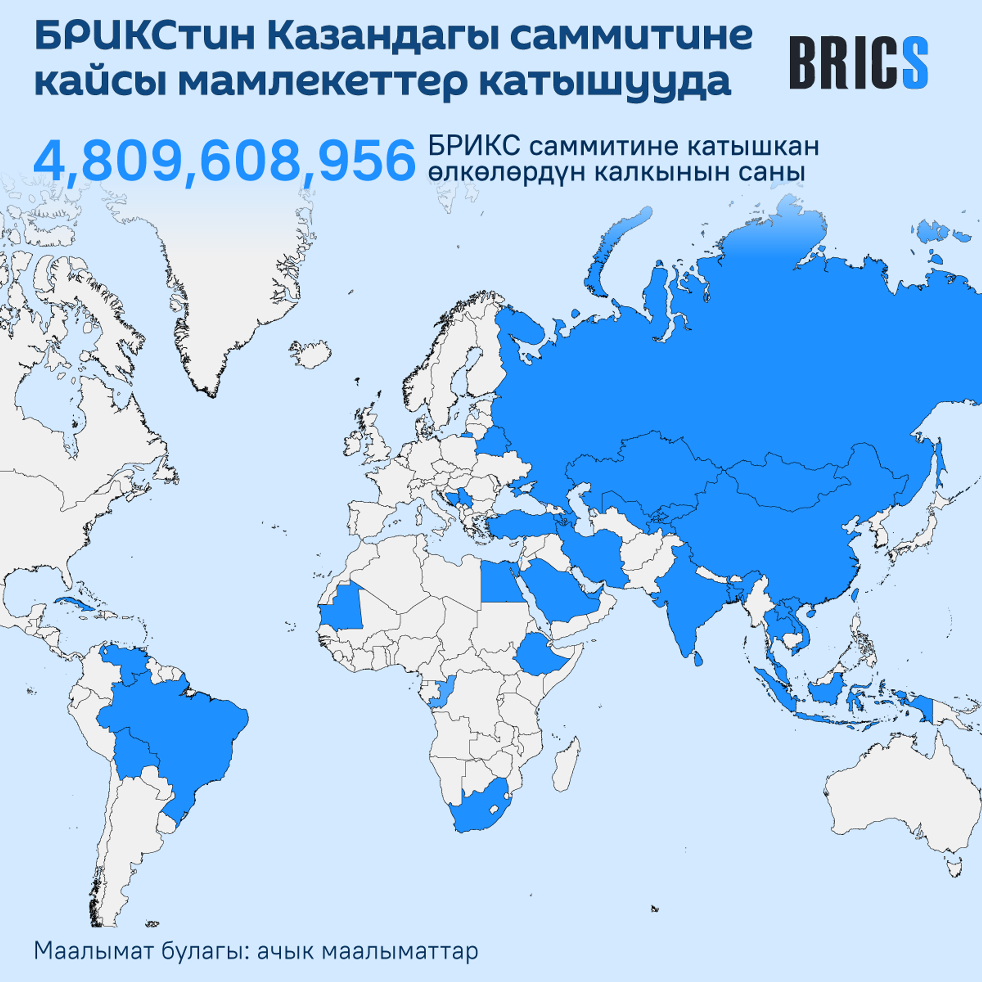 БРИКСтин Казандагы саммитине кайсы мамлекеттер катышууда - Sputnik Кыргызстан, 1920, 23.10.2024