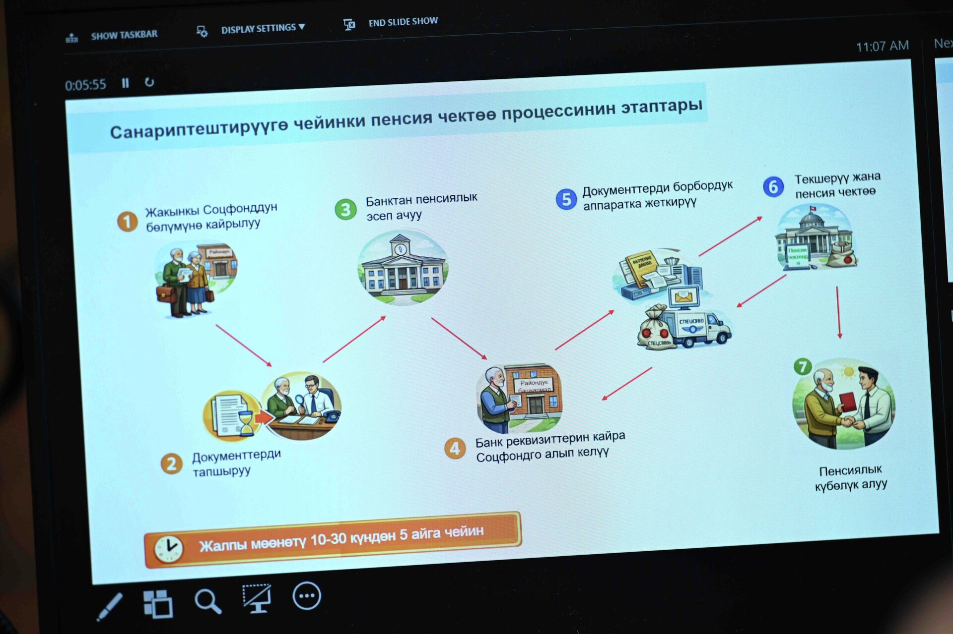 Адылбек Касымалиев ознакомился с новой автоматизированной информационной системой Социального фонда - Sputnik Кыргызстан, 1920, 29.01.2026