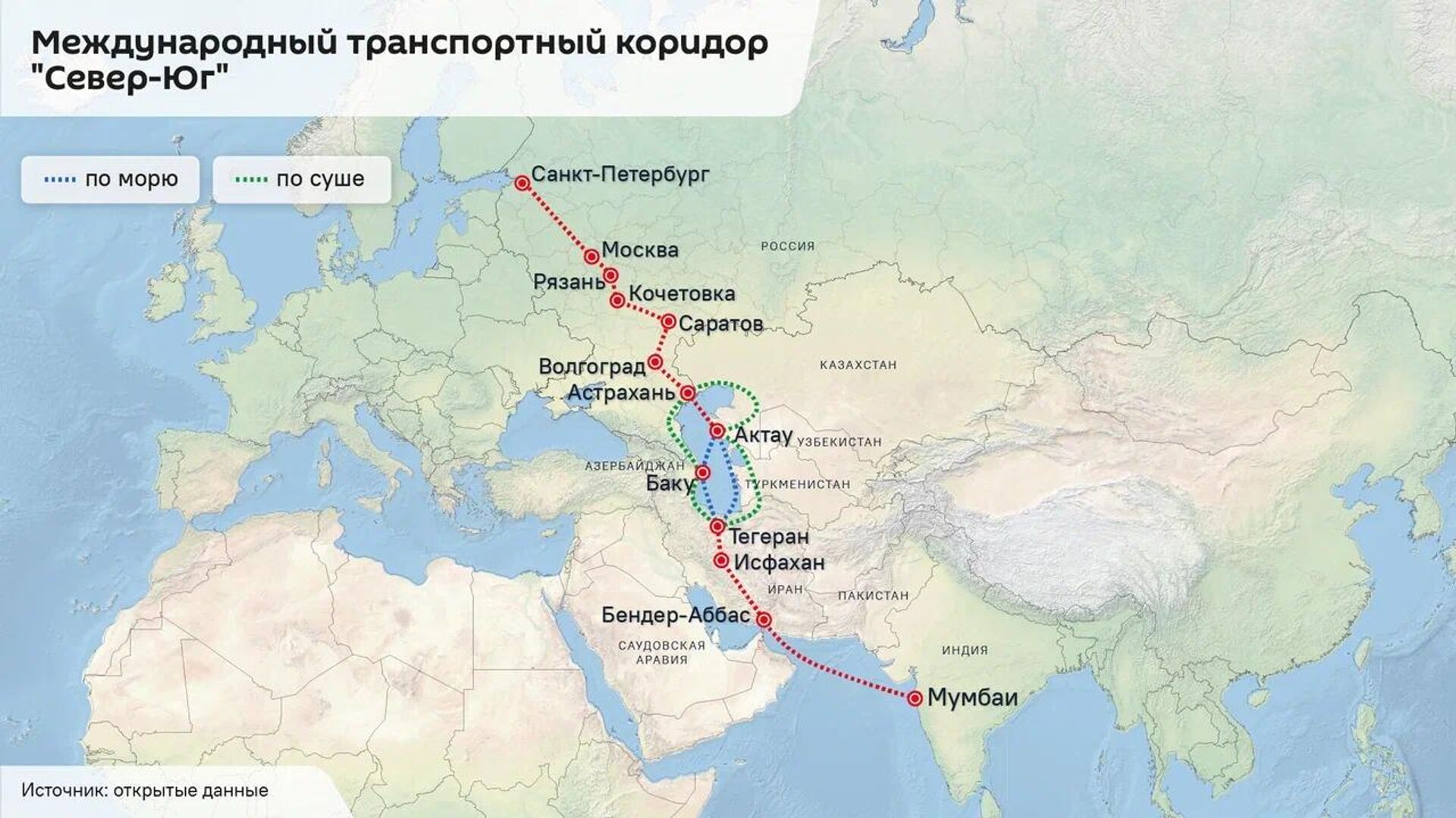 Международный транспортный коридор Север-Юг - Sputnik Кыргызстан, 1920, 26.03.2026