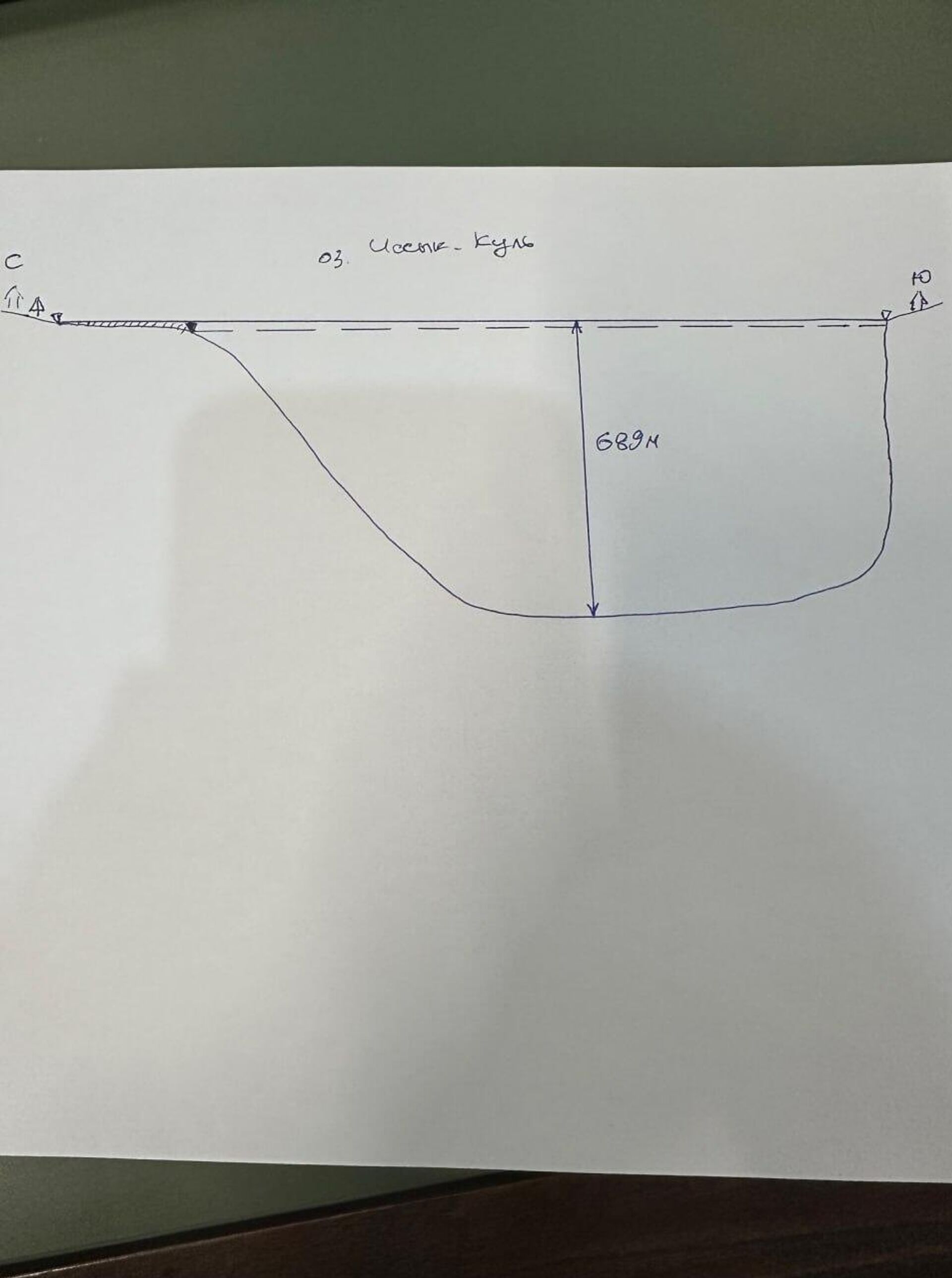 Схема дна озера Иссык-Куль - Sputnik Кыргызстан, 1920, 09.04.2026