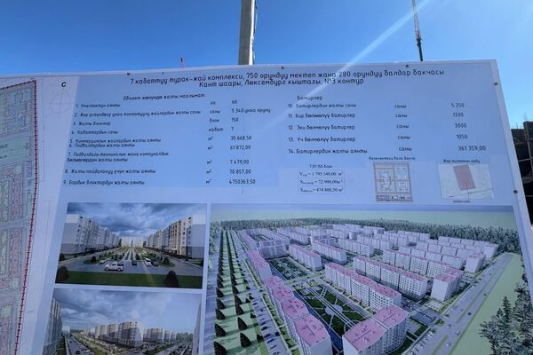 Ал жерге 150 жети кабаттуу үй түшүп, 750 орундуу мектеп жана 280 орундуу бала бакча каралган - Sputnik Кыргызстан