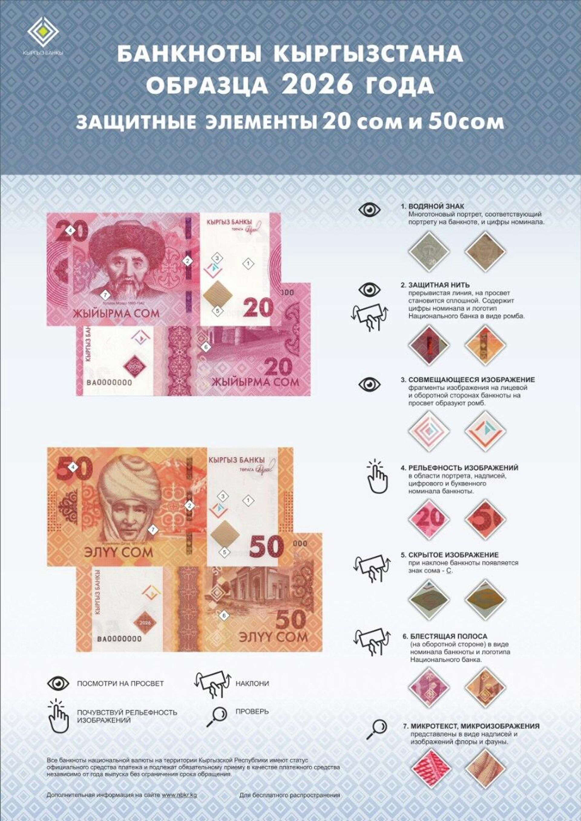 Нацбанк КР вводит в обращение новые банкноты номиналами 20 и 50 сомов образца 2026 года, изготовленные в Кыргызстане - Sputnik Кыргызстан, 1920, 27.10.2026