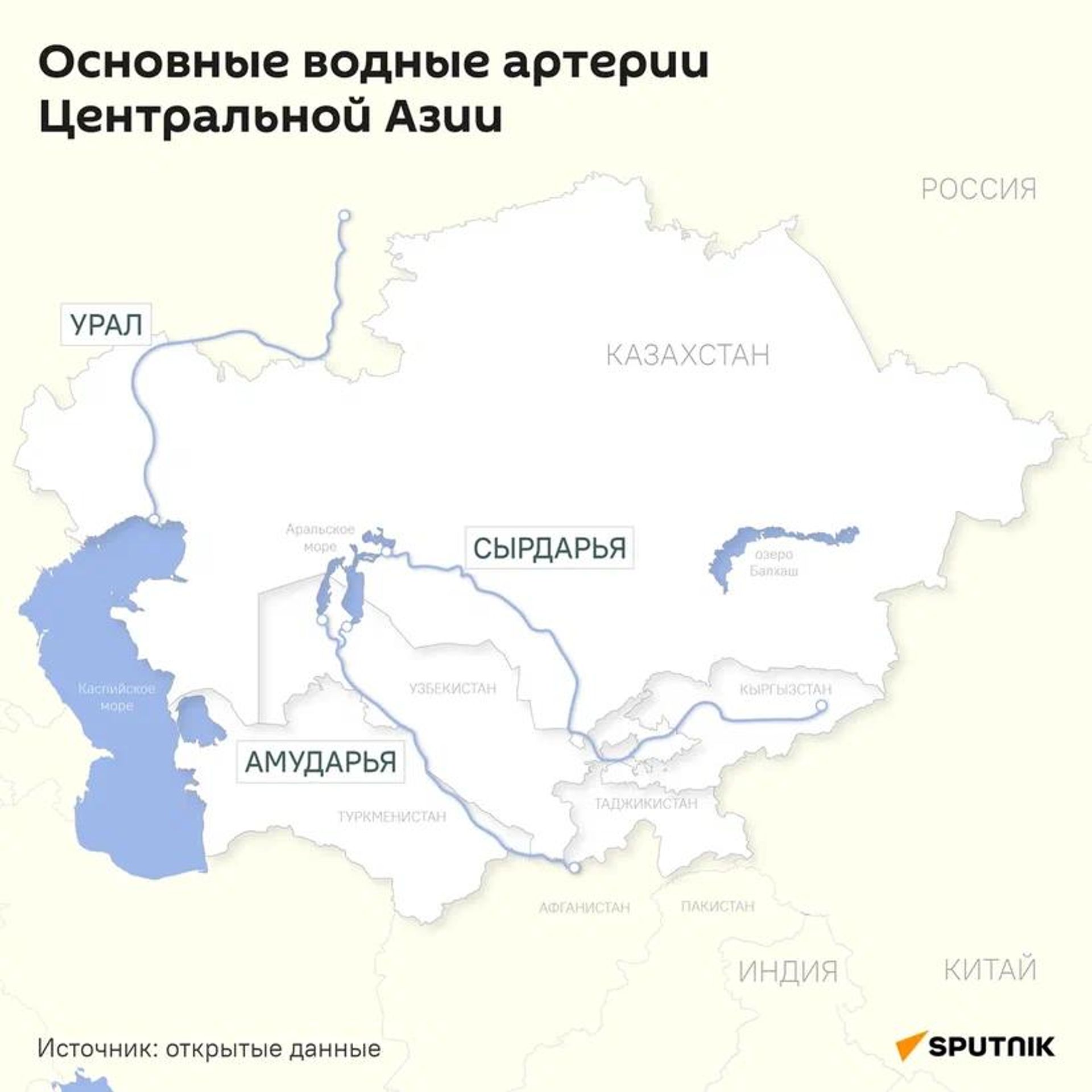 Основный водные артерии Центральной Азии Основный водные артерии Центральной Азии - Sputnik Кыргызстан, 1920, 29.10.2026