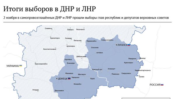 Итоги выборов в ДНР и ЛНР - Sputnik Кыргызстан