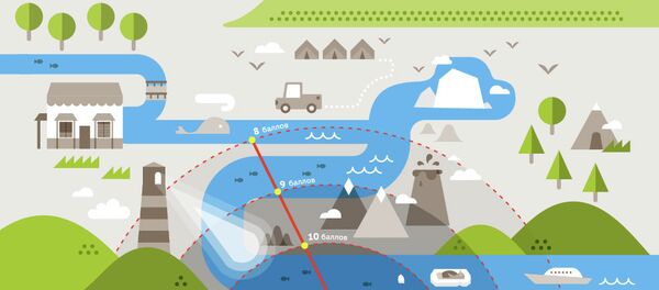 Почему происходят землетрясения - Sputnik Кыргызстан