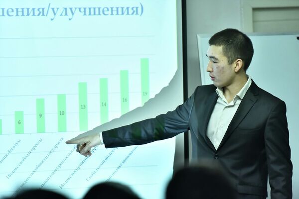 Презентация Кыргызстан в международных рейтингах с 2005 по 2014 год - Sputnik Кыргызстан