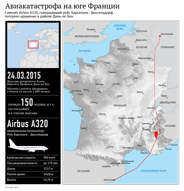 Авиакатастрофа во французских Альпах - Sputnik Кыргызстан