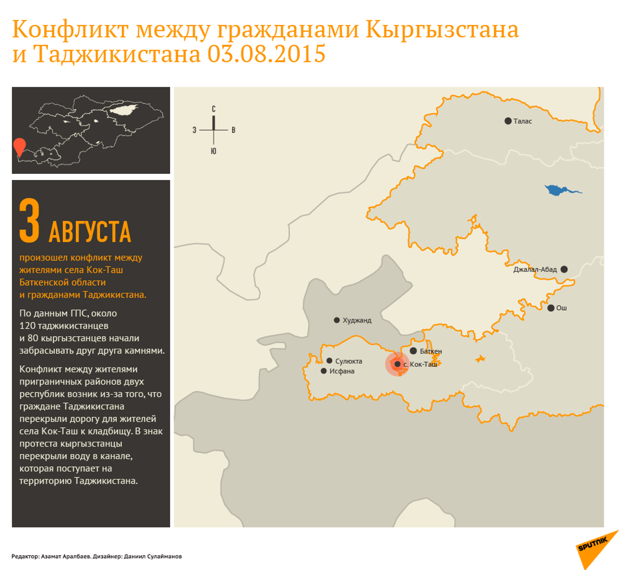 Сколько можно находиться в киргизии без регистрации